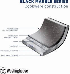 Westinghouse Hapjespan Inductie - Ø 32 Cm - Zwart Marmer - Met Deksel -Kookgerei Serviesgoed Winkel 1134x1200 2
