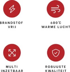 DistinQ BBQ Lighter Aansteker - Elektrische Barbecue Looftlighter Houtskool Starter Voor Barbecue, Grill En Open Haard - 2000 Watt 16 DistinQ BBQ Lighter Aansteker - Elektrische Barbecue Looftlighter Houtskool Starter Voor Barbecue, Grill En Open Haard - 2000 Watt -Kookgerei Serviesgoed Winkel 1169x1200 1