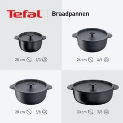 Tefal Trattoria Braadpan - Ø28 Cm - Inclusief Deksel -Kookgerei Serviesgoed Winkel 1194x1200 1