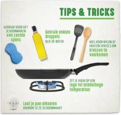 GreenChef Vintage Wokpan 28cm/3.7L - Zwart - Inductie - PFAS-vrij -Kookgerei Serviesgoed Winkel 1200x1135