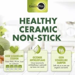 GreenPan Barcelona Infinity Pro Hapjespan Met Deksel 30cm - Zwart - Inductie - PFAS-vrij -Kookgerei Serviesgoed Winkel 1200x1200 165