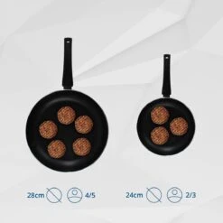 Miller Koekenpan Inductie 28cm - Alle Warmtebronnen - Anti Aanbaklaag -Kookgerei Serviesgoed Winkel 1200x1200 200