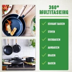 GreenChef Vintage Wokpan 28cm/3.7L - Zwart - Inductie - PFAS-vrij -Kookgerei Serviesgoed Winkel 1200x1200 5