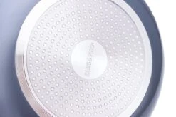 Swiss Pro+ - Koekenpannenset - 3 Delig - Keramisch - Inductie - Milieuvriendelijk - PFAS - PFOA Vrij - Sapphire Green -Kookgerei Serviesgoed Winkel 1200x799 3