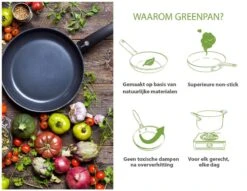 GreenPan Cambridge Keramische Koekenpan - Ø24 Cm - PFAS-vrij -Kookgerei Serviesgoed Winkel 1200x926 1