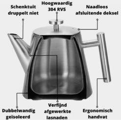 Castagnola Theepot Met Filter – Theekan – Theepot Dubbelwandig – Theepot Roestvrijstaal – Hoogwaardig RVS – 1 Liter – 5 Kopjes Thee – Zilver -Kookgerei Serviesgoed Winkel 1200x1195 2