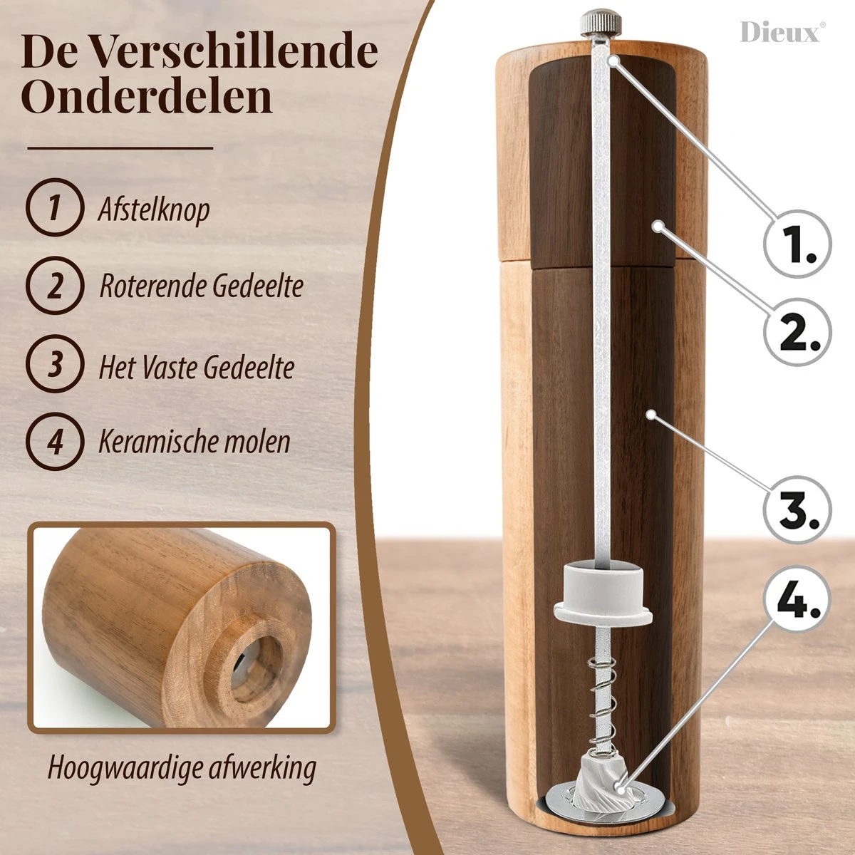 Dieux® - Peper En Zoutmolen Set - Cilinder Vorm - 22CM - Zout Peper Kruiden - 2 Stuks - Acacia Hout - Instelbare Maalgraad - Duurzaam - Luxe Kwaliteit - Hervulbaar - Pepermolen - Zoutmolen - BBQ Accesoires - Pasen 6 Dieux® - Peper En Zoutmolen Set - Cilinder Vorm - 22CM - Zout Peper Kruiden - 2 Stuks - Acacia Hout - Instelbare Maalgraad - Duurzaam - Luxe Kwaliteit - Hervulbaar - Pepermolen - Zoutmolen - BBQ Accesoires - Pasen - Afbeelding 6